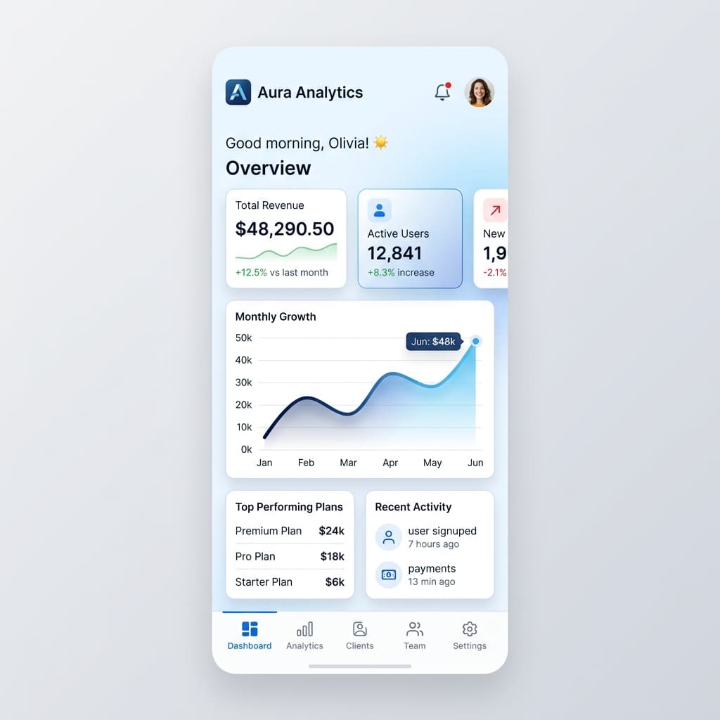 Mobile App Dashboard Mockup