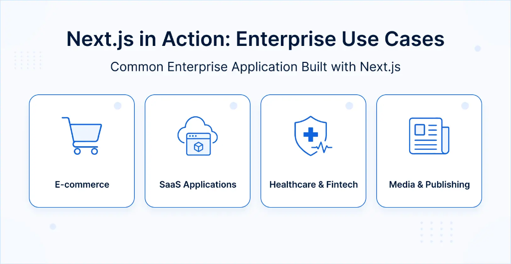 Why Next.js 15 is the Ultimate Choice for Enterprise Web Platforms